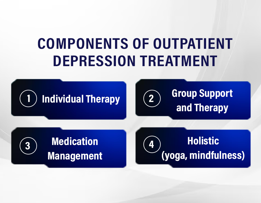 outpatient depression treatment - depression outpatient treatment