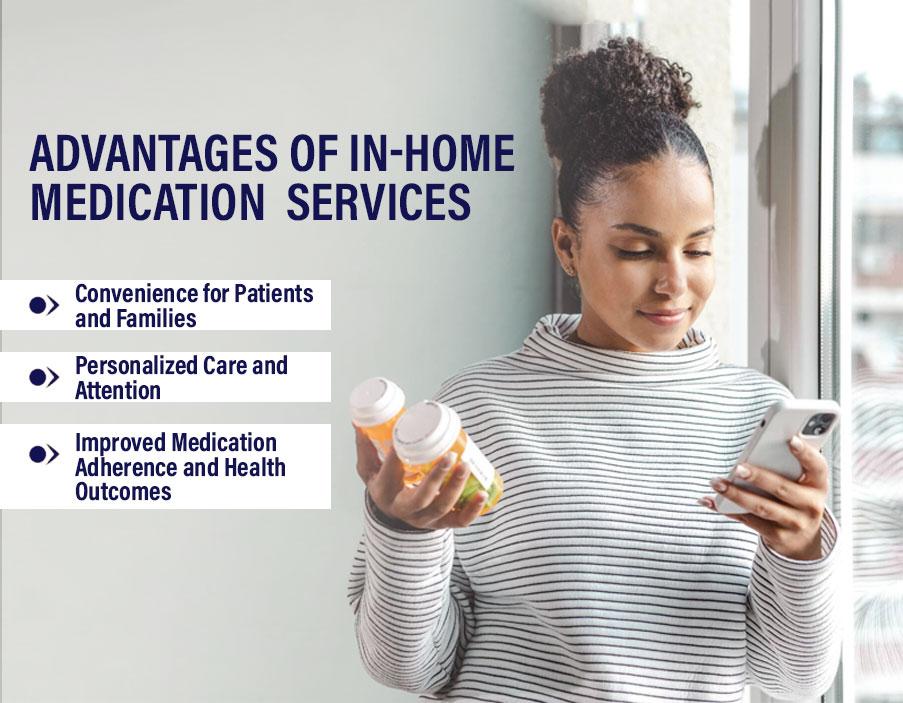 In Home Management Services - medication management services for seniors - medication management services near me