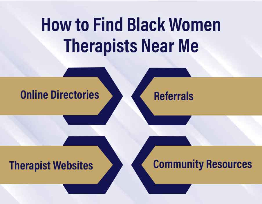 black women therapist near me