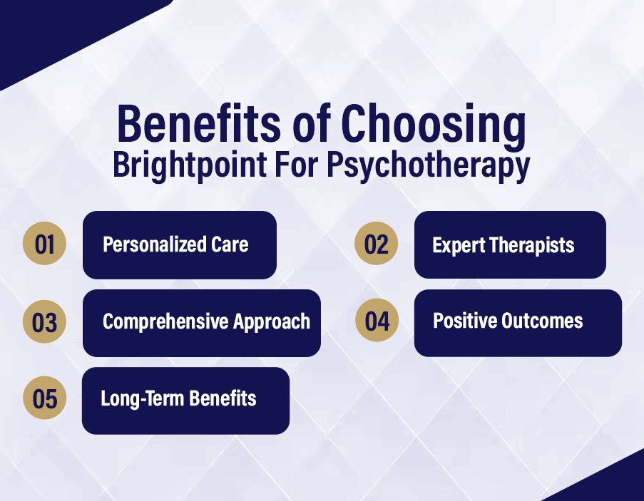 Advanced Center for Psychotherapy