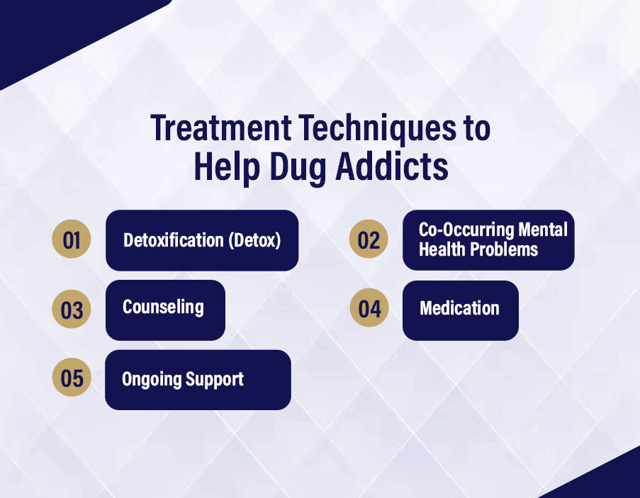 different types of treatments for drug addicts