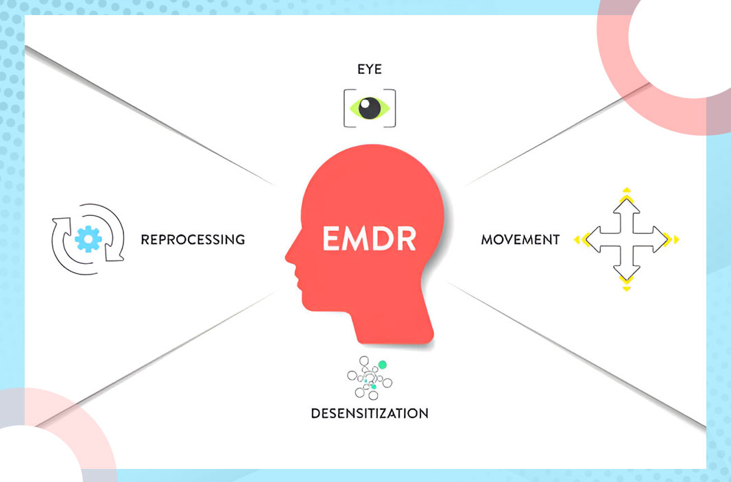 Licensed Emdr Therapists Nyc