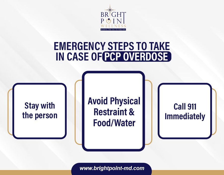 emergency-steps-to-take-in-pcp-overdose