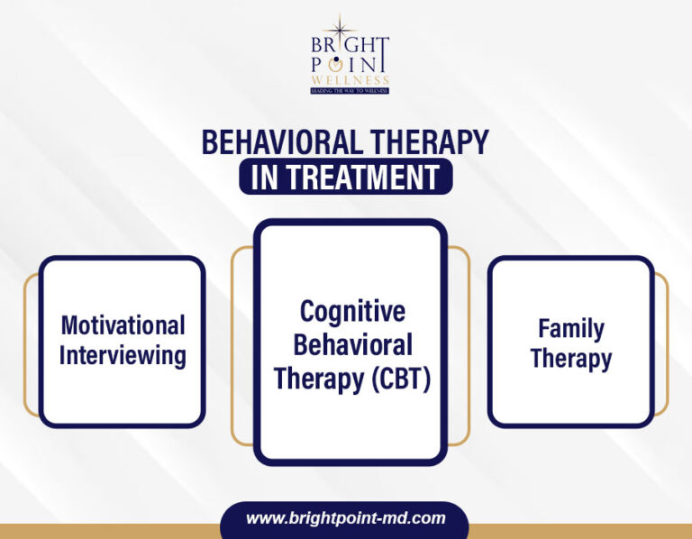 Stunning Morphine Addiction Chiropractic Treatment image