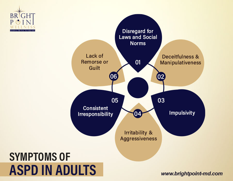 Symptoms-of-Antisocial-Personality-Disorder-in-Adults